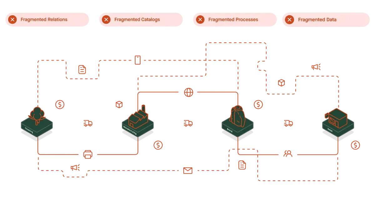 Unbenannter Entwurf-3-2
