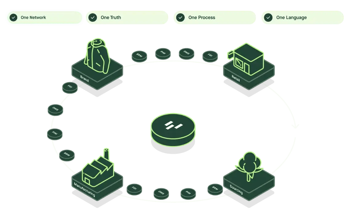 Unbenannter Entwurf-5