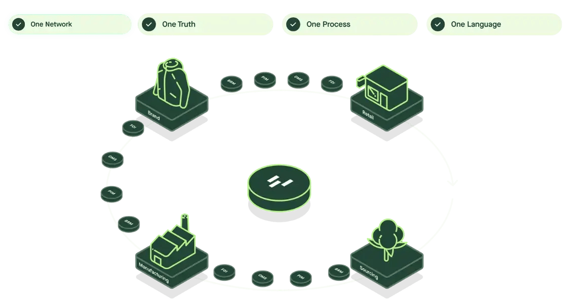 Unbenannter Entwurf-7